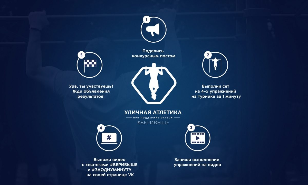 Условия участия в конкурсе от Datsun