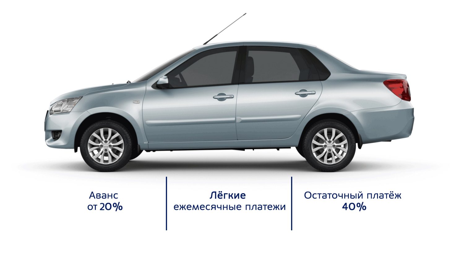 Кредит с остаточным платежом. Слайд 4