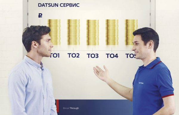 СТОИМОСТЬ ОБСЛУЖИВАНИЯ