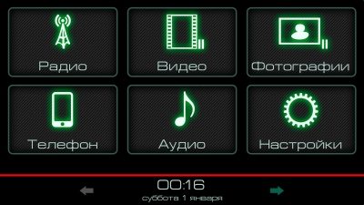 Multimedia Screen