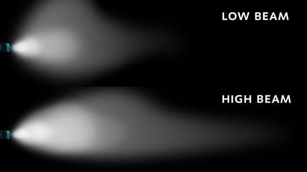 headlamps