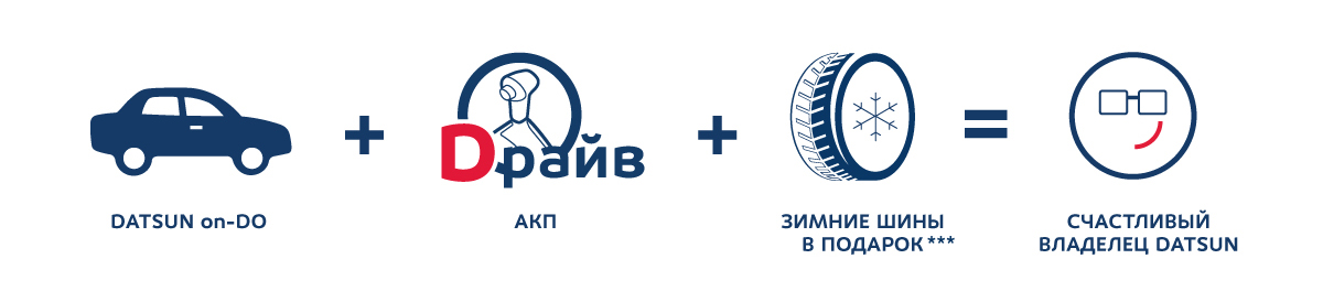 Инфографика.