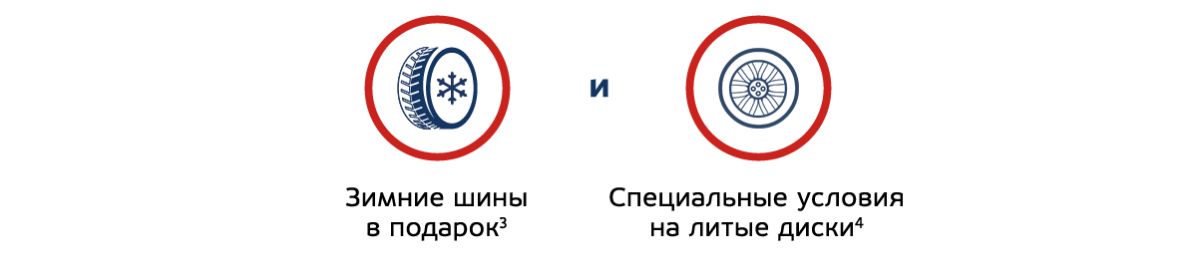 Инфографика. Зимняя резина