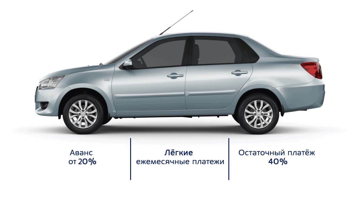 Кредит с остаточным платежом. Слайд 4