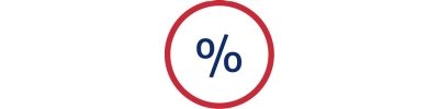 Удорожание 0%²
